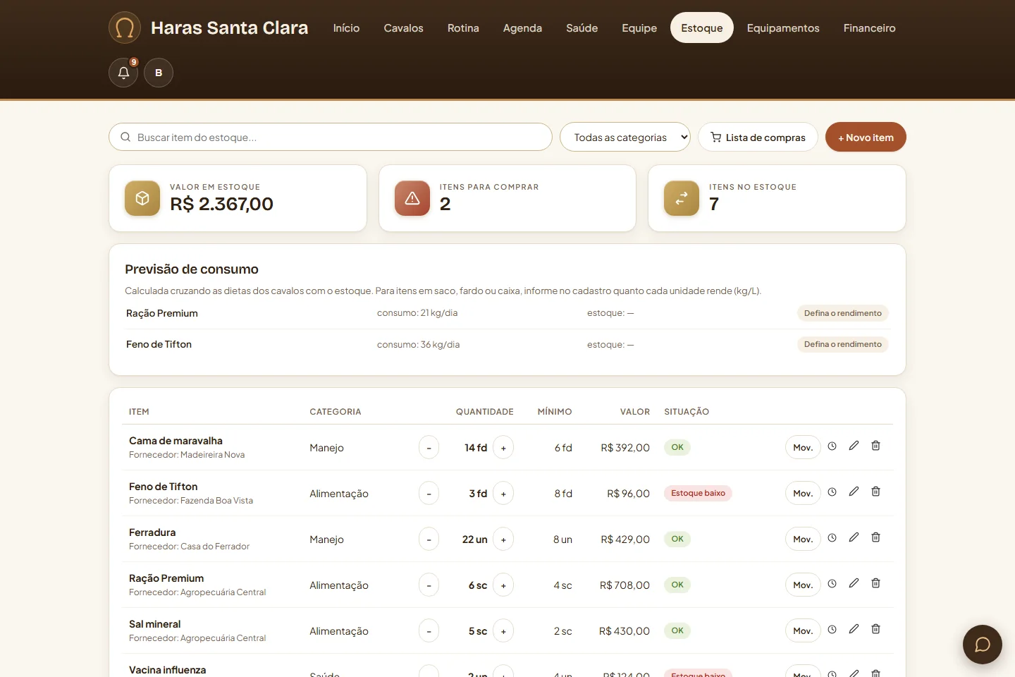 Tela de estoque com itens, quantidades, mínimo e as entradas registradas.